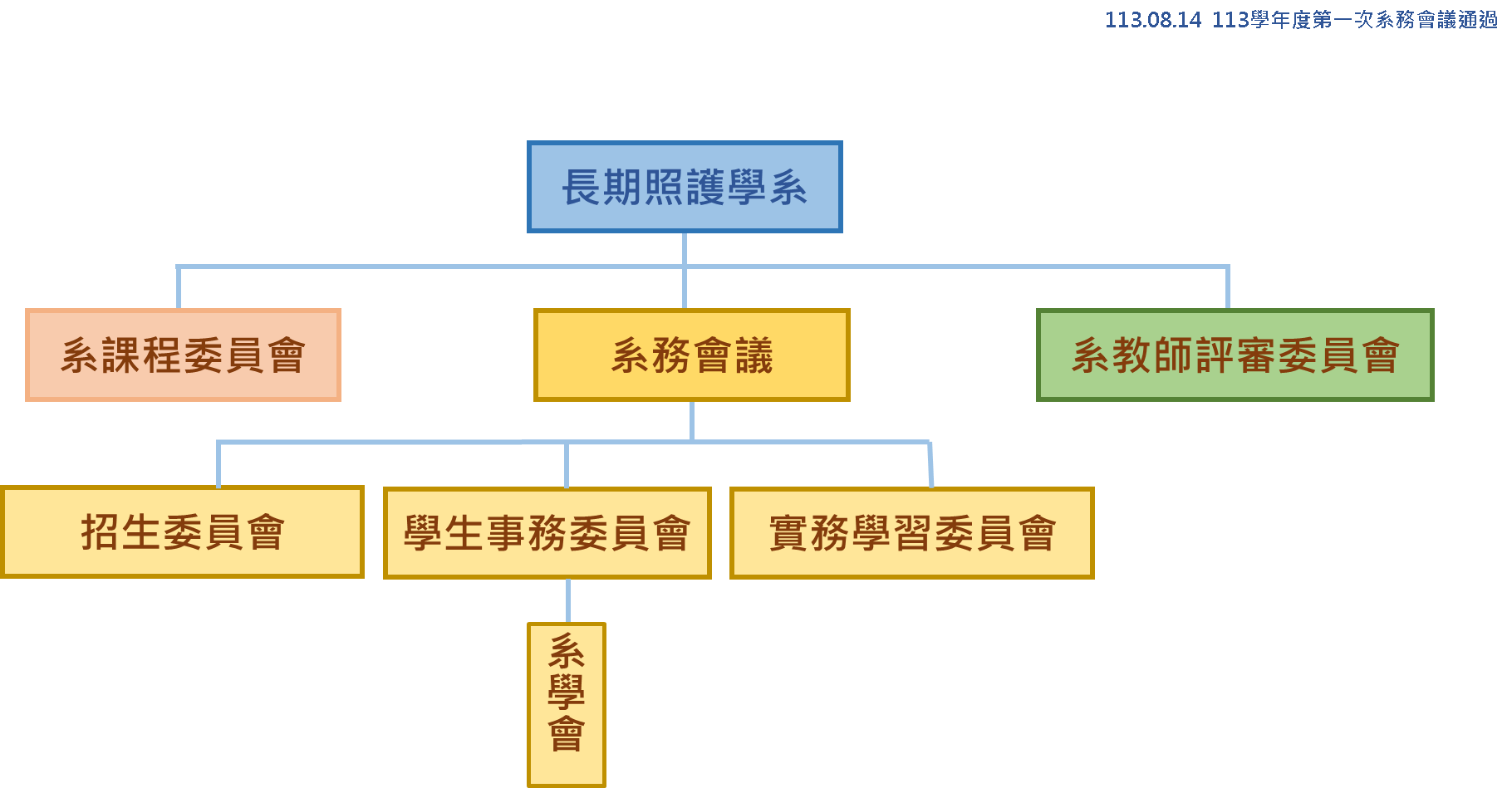 這是一張圖片